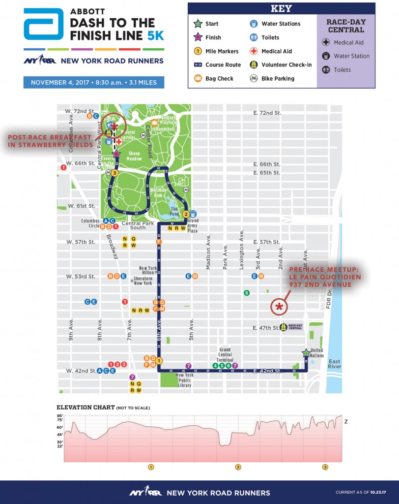 Broadway Run 2017 Course Map