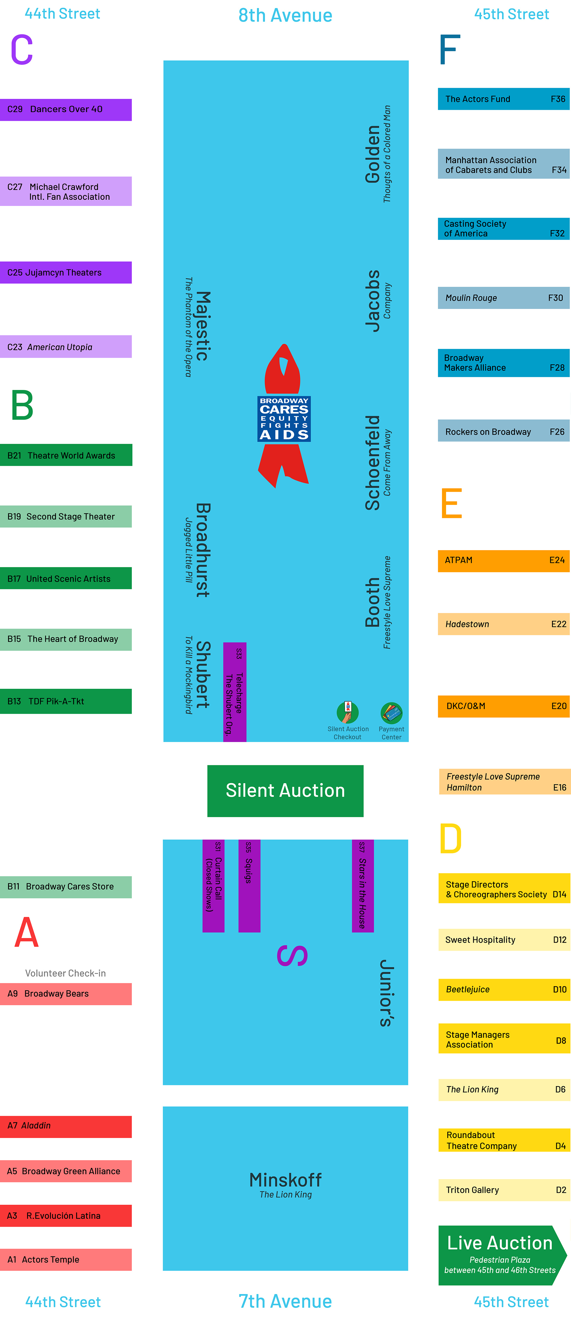 Broadway Flea Market & Grand Auction 2021 Map